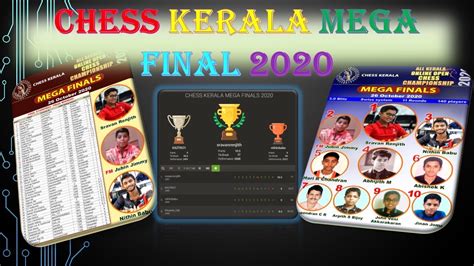 chess results kerala|Iba pa.